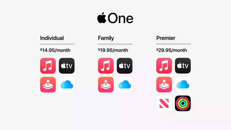 Apple One Launches Today - Here's Why I'm signing Up